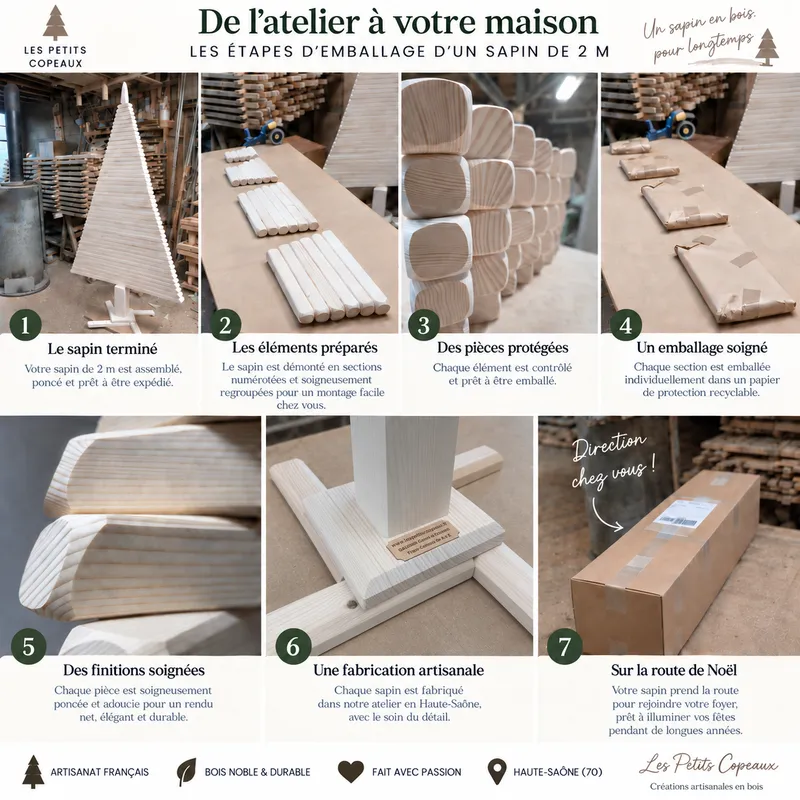 Étapes de préparation et d'emballage du sapin de Noël en bois de 2 m dans notre atelier